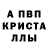 Еда ТГК конопля Dali Blue